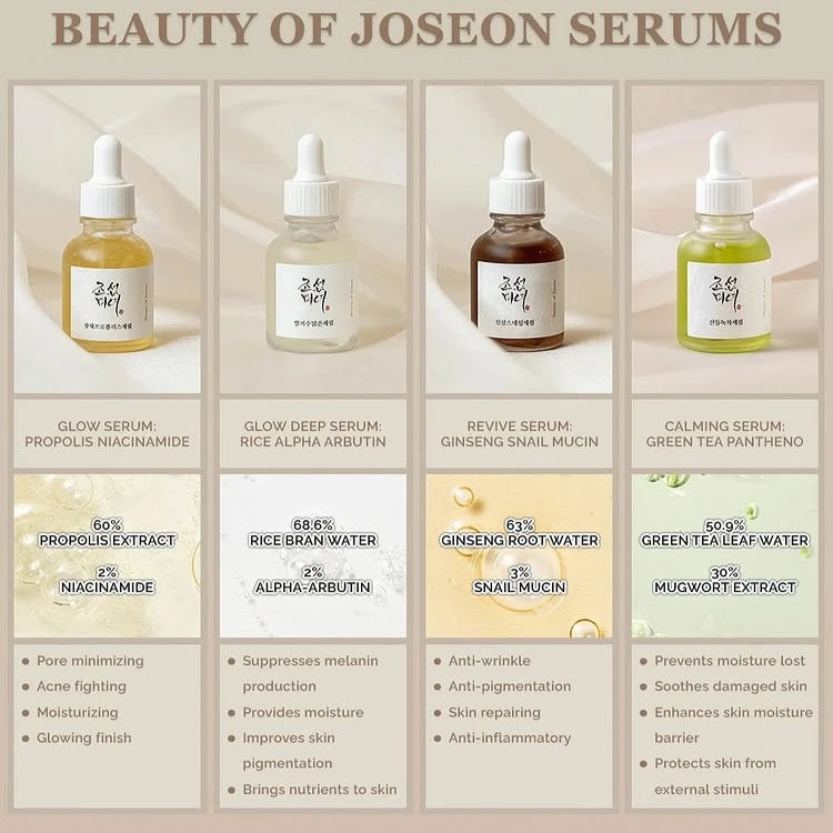 Hidratante facial coreano